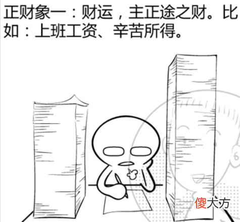 八字命理六亲论