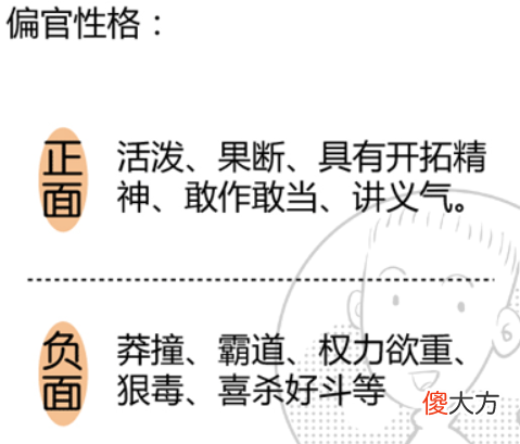 八字命理六亲论