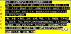 八字五行属性职业分类表