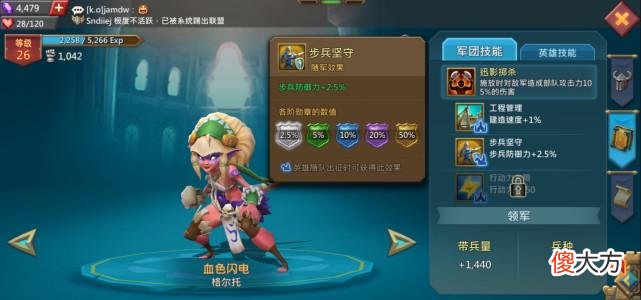 【游戏世界】王国纪元：城堡速度建设太慢？进化两位英雄是关键