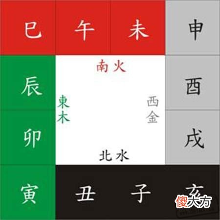 金白水清
