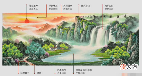 聚宝盆山水旺财画