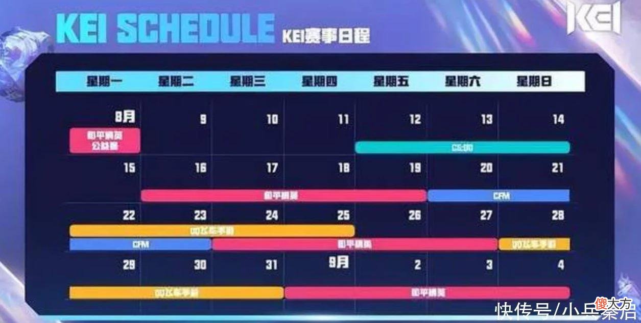 【游戏迷】KEI国际邀请赛：王小歪军团表现出色，泰国战队体系有待提升
