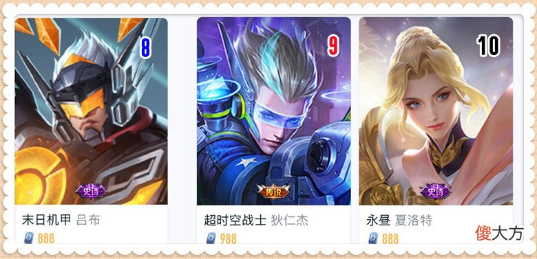 【游戏世界】皮肤销量榜8.20：前尘镜销量公布，策划套路生效，很多玩家上当