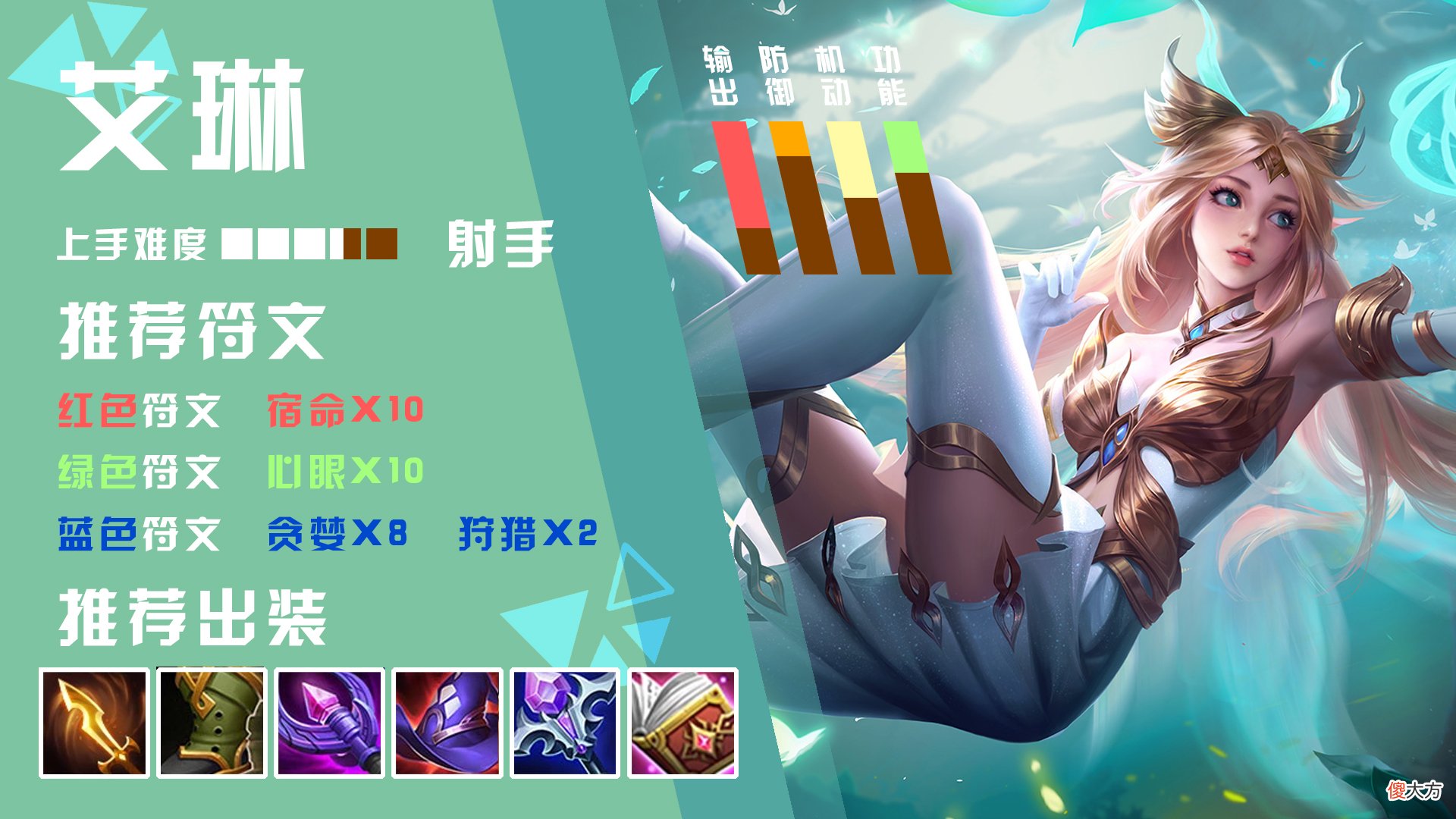 【游戏迷】什么！你的重装艾琳还在刮痧？对不起！我的艾琳不会出现这种情况