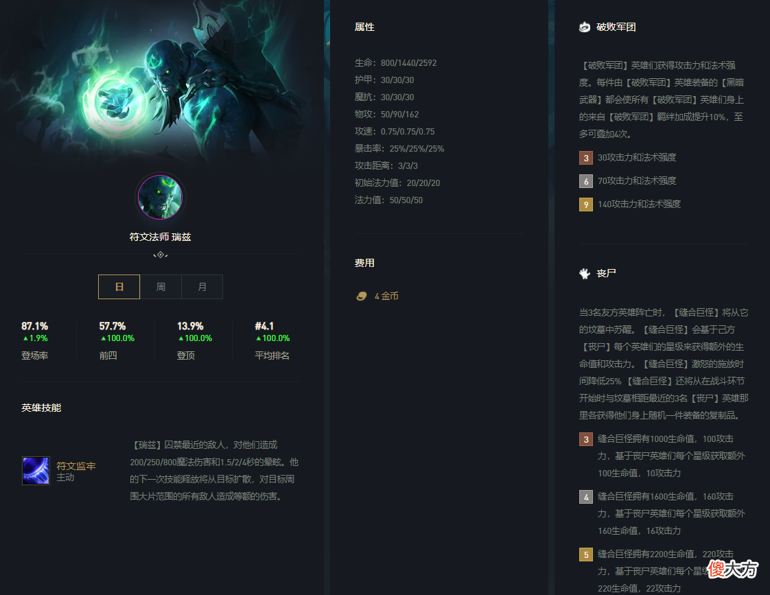 【游戏世界】法系猖狂的版本，破败德拉文如何杀出重围