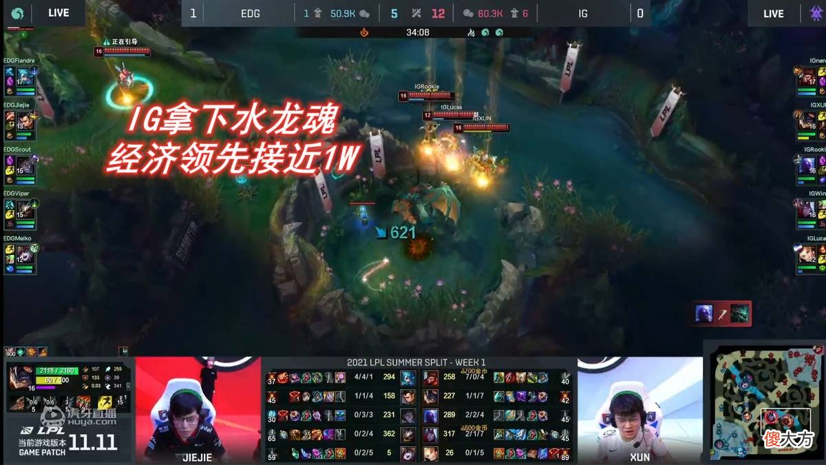 【游戏世界】队危，小姜快跑！IG一万经济被翻盘后，TheShy超话炸锅了