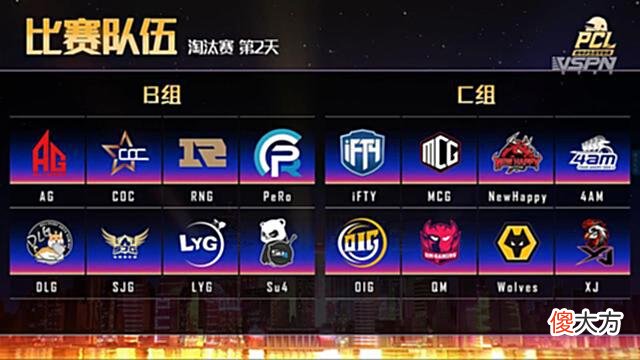 【游戏世界】PCL淘汰赛第一日综述：天霸登顶米拉玛四队遭遇滑铁卢
