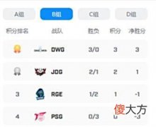 【游戏世界】FE前瞻再战S10最强之矛DWG，JDG能否复仇成功？