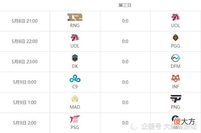 【游戏迷】LOL2021MSI季中赛小组赛赛程出炉，RNG比赛大多12点前，最后一场凌晨2点！