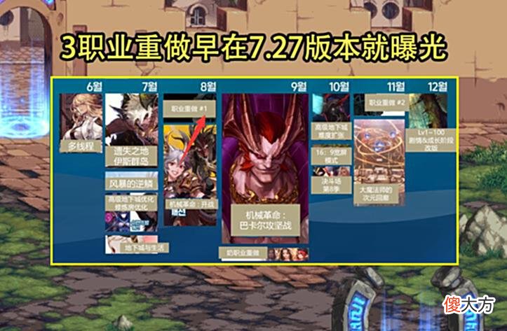 【游戏世界】DNF：韩服8月更新内容全汇总！10职业加强5%~11%，白图载入优化
