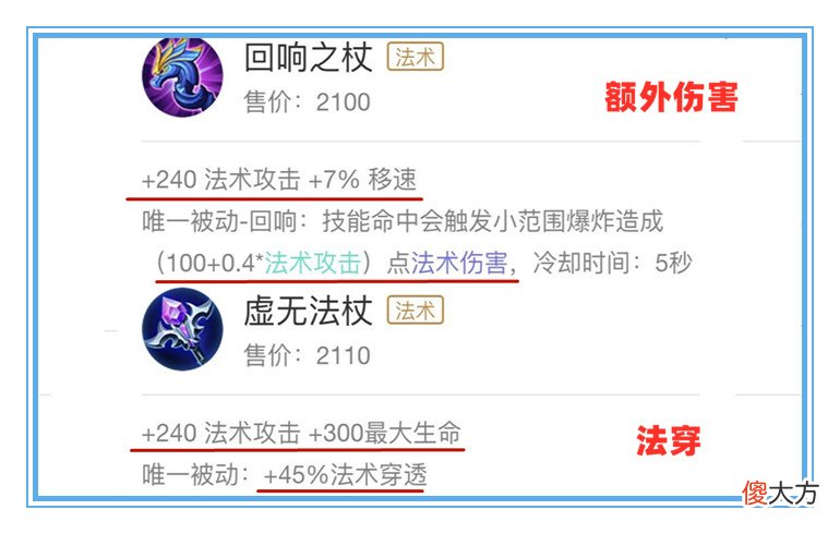 【游戏世界】王者荣耀：貂蝉有了时之预言后能打能抗，为何其他英雄却不行呢