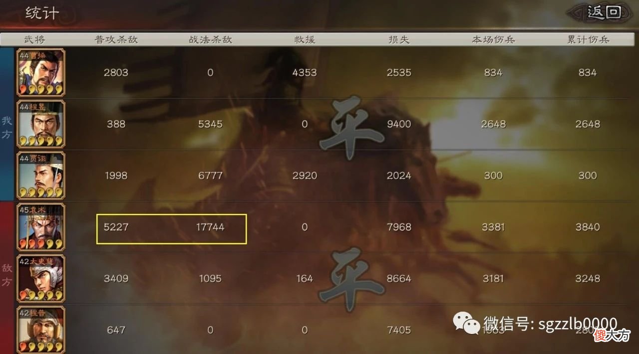 【游戏世界】三国志战略版：2个袁术的队伍组合，都不用满红，适合平民用