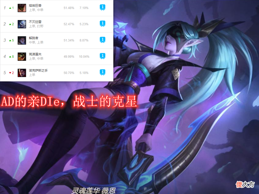 【游戏迷】11.7仅更新1天，提莫从T3晋升T1，战士的噩梦又回来了