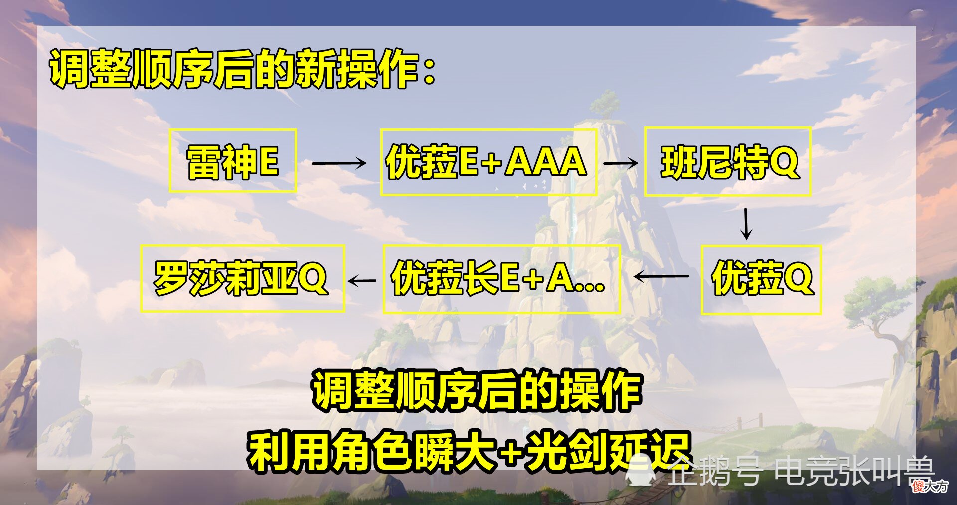 【游戏世界】原神：优菈实战中的4个问题！被玩家忽视的细节，却非常影响操作