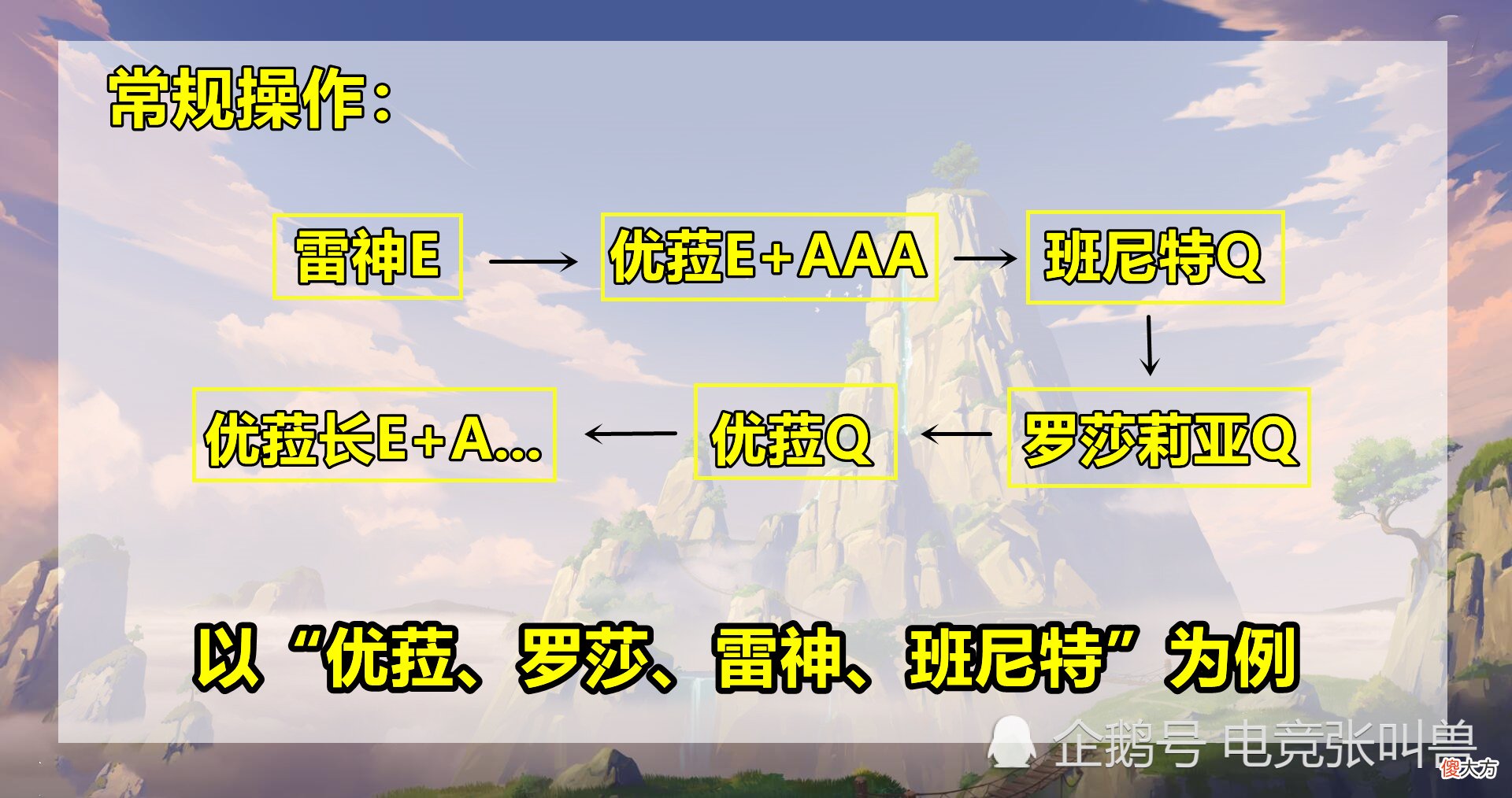 【游戏世界】原神：优菈实战中的4个问题！被玩家忽视的细节，却非常影响操作