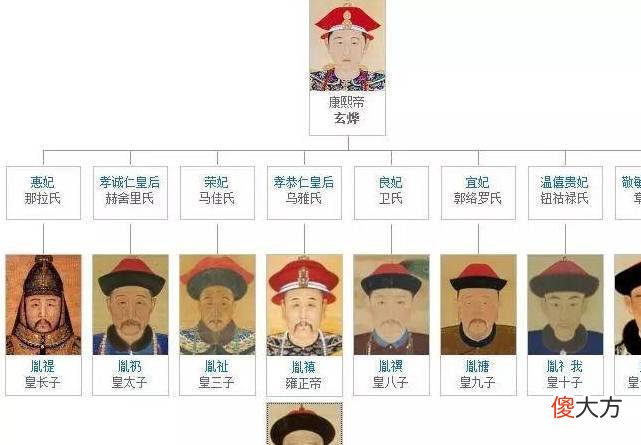 【爱历史】为什么老八胤禩是雍正的“九子夺嫡”之首？