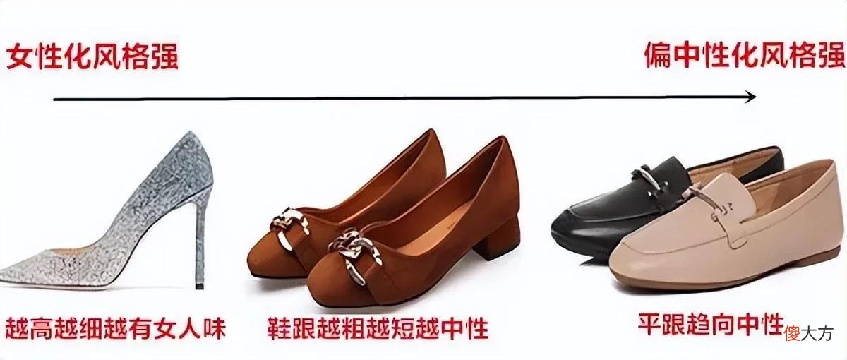 【就爱时尚】今年的鞋跟流行“穿低不穿高”，舒适又显高，精致女人都爱