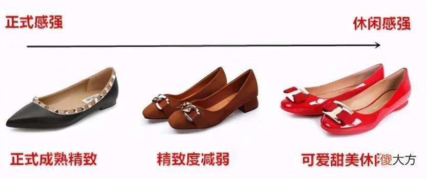 【就爱时尚】今年的鞋跟流行“穿低不穿高”，舒适又显高，精致女人都爱
