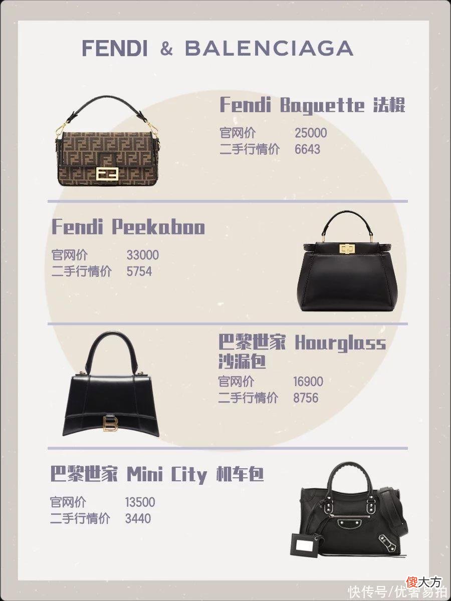 【就爱时尚】这几款大牌包包一定要入二手!| 超值攻略大盘点