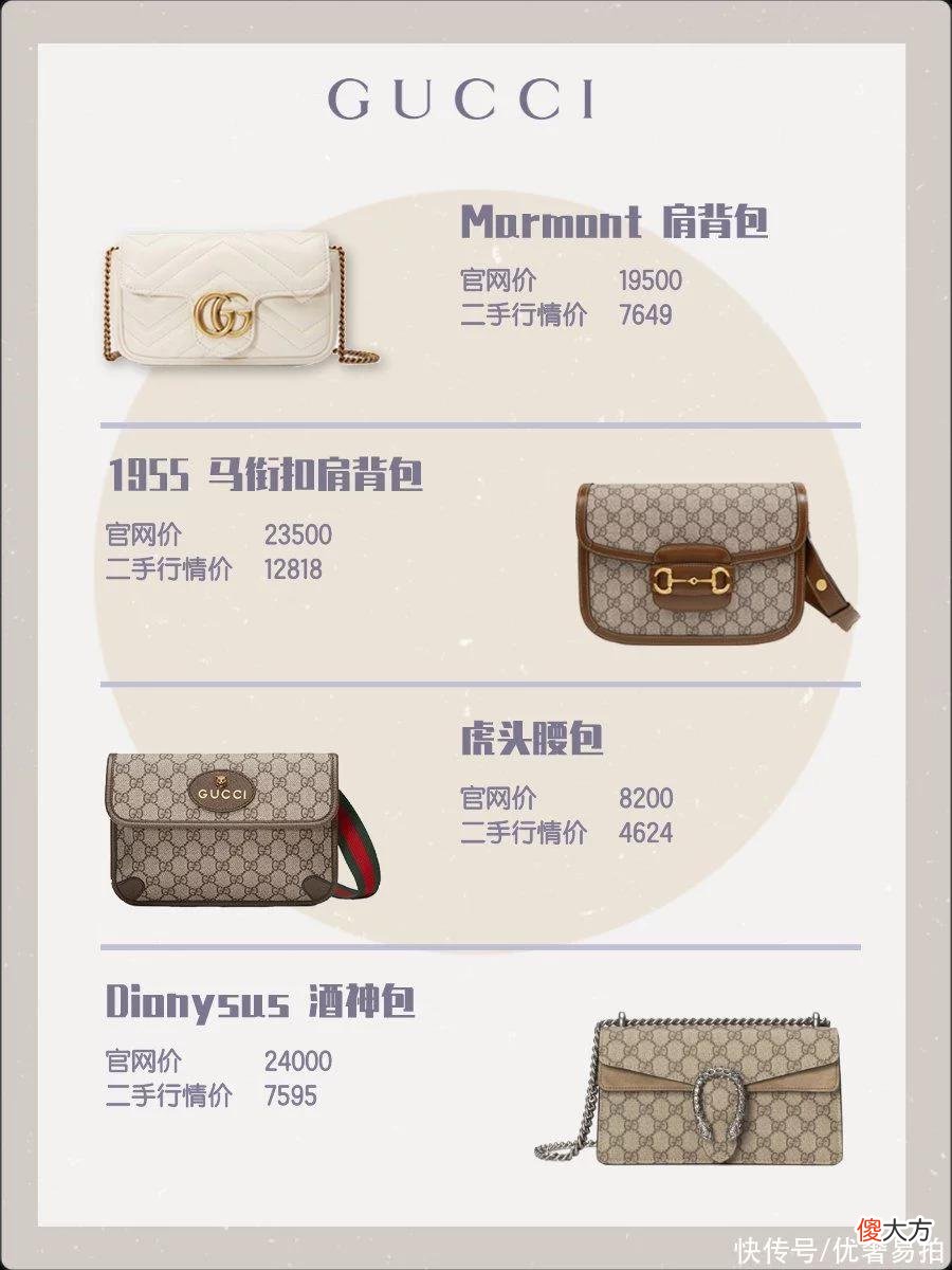 【就爱时尚】这几款大牌包包一定要入二手!| 超值攻略大盘点