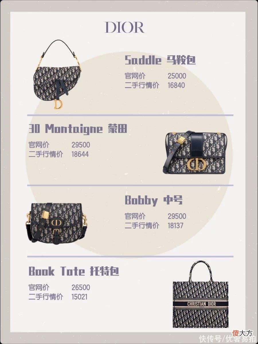 【就爱时尚】这几款大牌包包一定要入二手!| 超值攻略大盘点