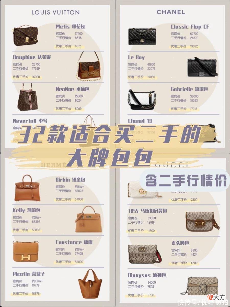 【就爱时尚】这几款大牌包包一定要入二手!| 超值攻略大盘点