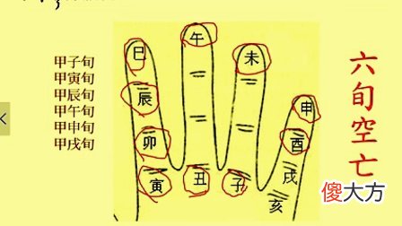 八字空亡的断法秘诀