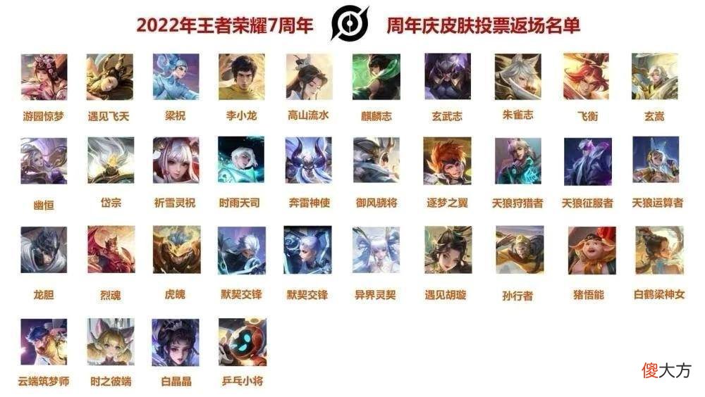 【游戏世界】猴子新皮突袭,姜子牙重做上线时间确定,周年庆限定特效提前确定