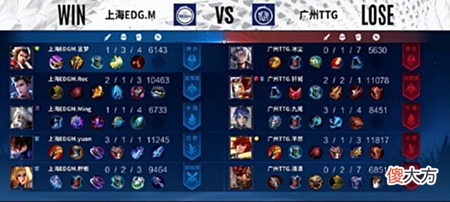 【游戏迷】三年之约还在继续！EDGM4-2淘汰TTG，roc完爆钎城，柠栀真的稳