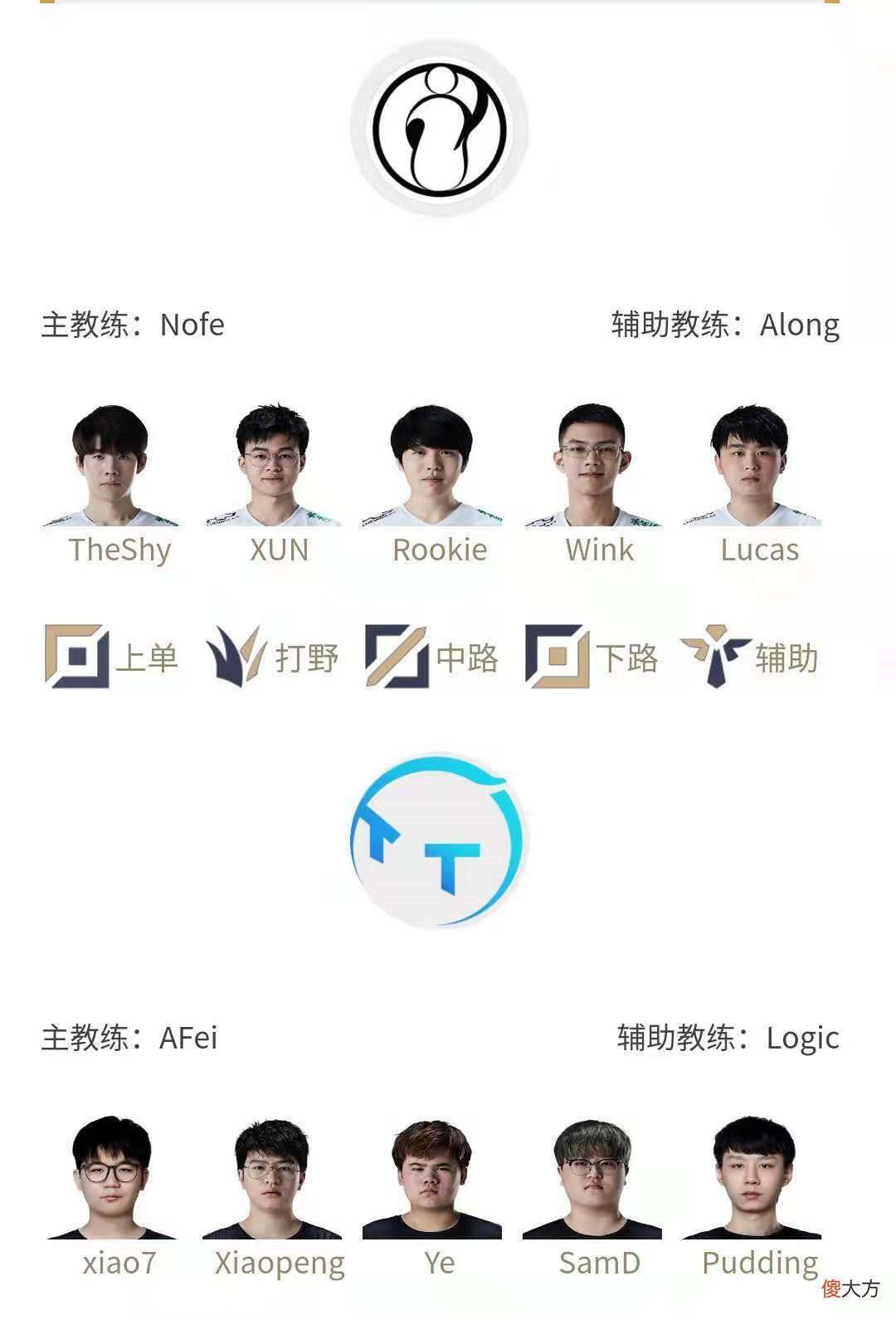 【游戏世界】联盟大盘点：IG结束连败！RNG连胜被断，BLG升位第六