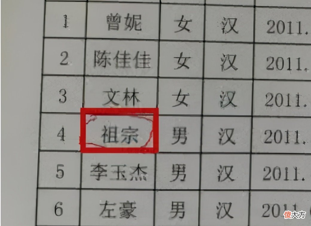 “伪复姓”成取名新潮流？家长引以为荣，孩子在学校很伤自尊