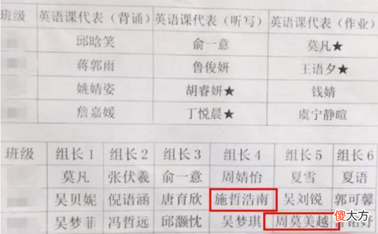 “伪复姓”成取名新潮流？家长引以为荣，孩子在学校很伤自尊