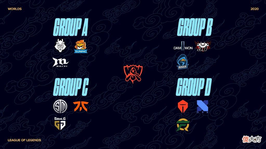 【游戏世界】Uzi谈抽签结果：LGD进C组形势严峻，不忘狂奶G2稳定出线