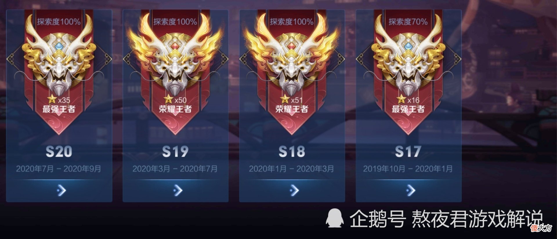 【游戏世界】S23射手上分4大铁律，前3点都能遵守，最后1点遵守才是王者意识