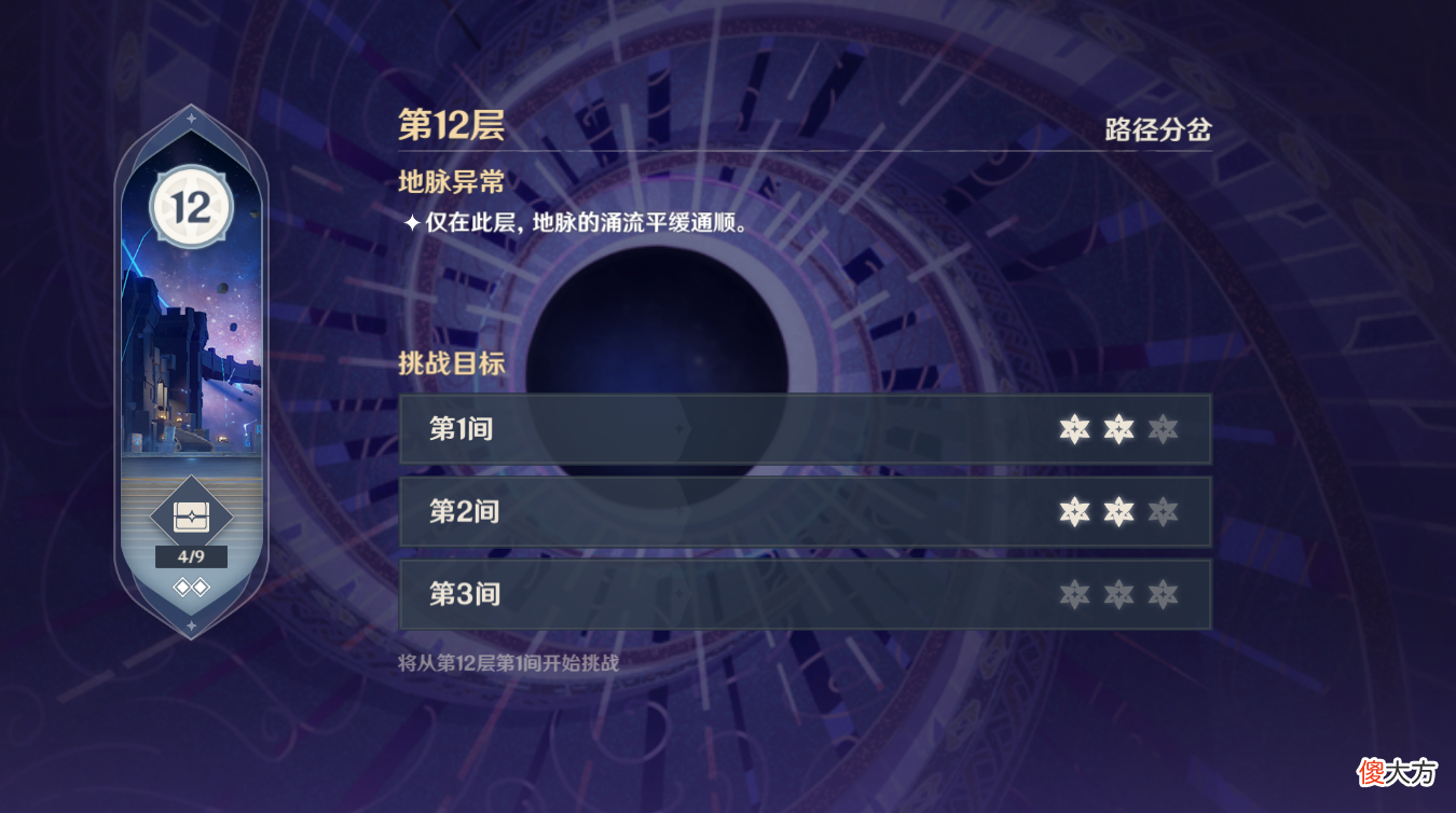 【游戏迷】原神：培养“国家队”是个大坑！虽然能速通深渊，但开荒比较拉胯
