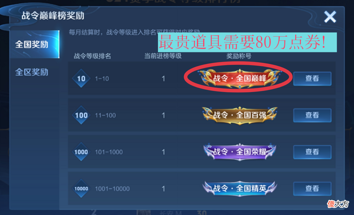 【游戏迷】王者荣耀体验服战令活动大变，开放9999级，国服榜上线，最贵道具需要80万点券！