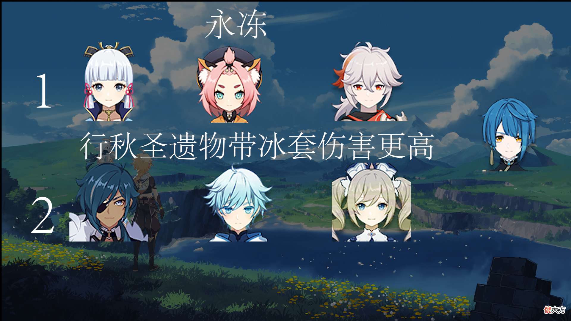 【游戏世界】【原神】行秋怎么玩？武器圣遗物与配队篇