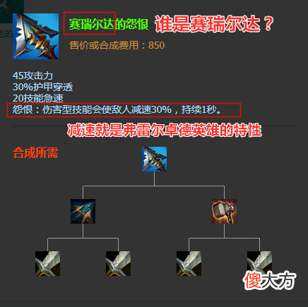 【游戏迷】S11季前赛，英雄联盟上线的新装备中，都有哪些设计细节？