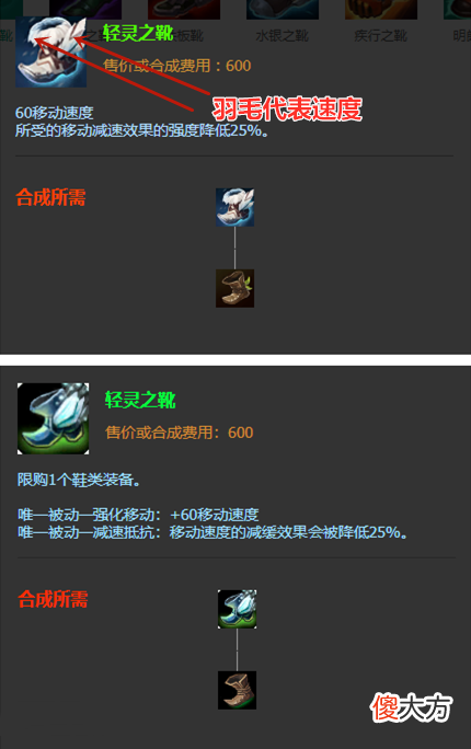 【游戏迷】S11季前赛，英雄联盟上线的新装备中，都有哪些设计细节？