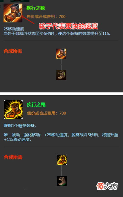 【游戏迷】S11季前赛，英雄联盟上线的新装备中，都有哪些设计细节？