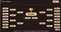 【游戏迷】「武神坛」前瞻：珍宝阁双盘丝是否可以证明自己？