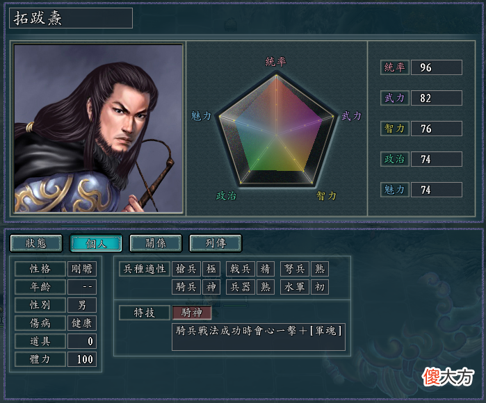 【游戏世界】血色衣冠5.0势力测评十四，蓟城拓跋珪，体验骑兵快感的最佳势力