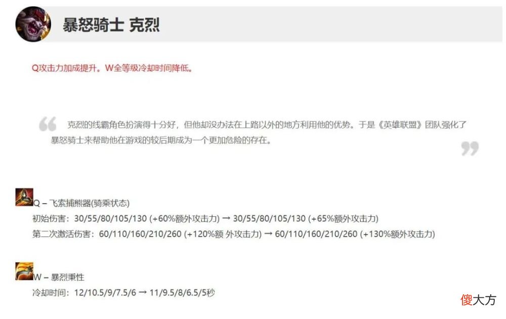 【游戏迷】大乱斗日炎克烈再度崛起,强势开团无脑追人