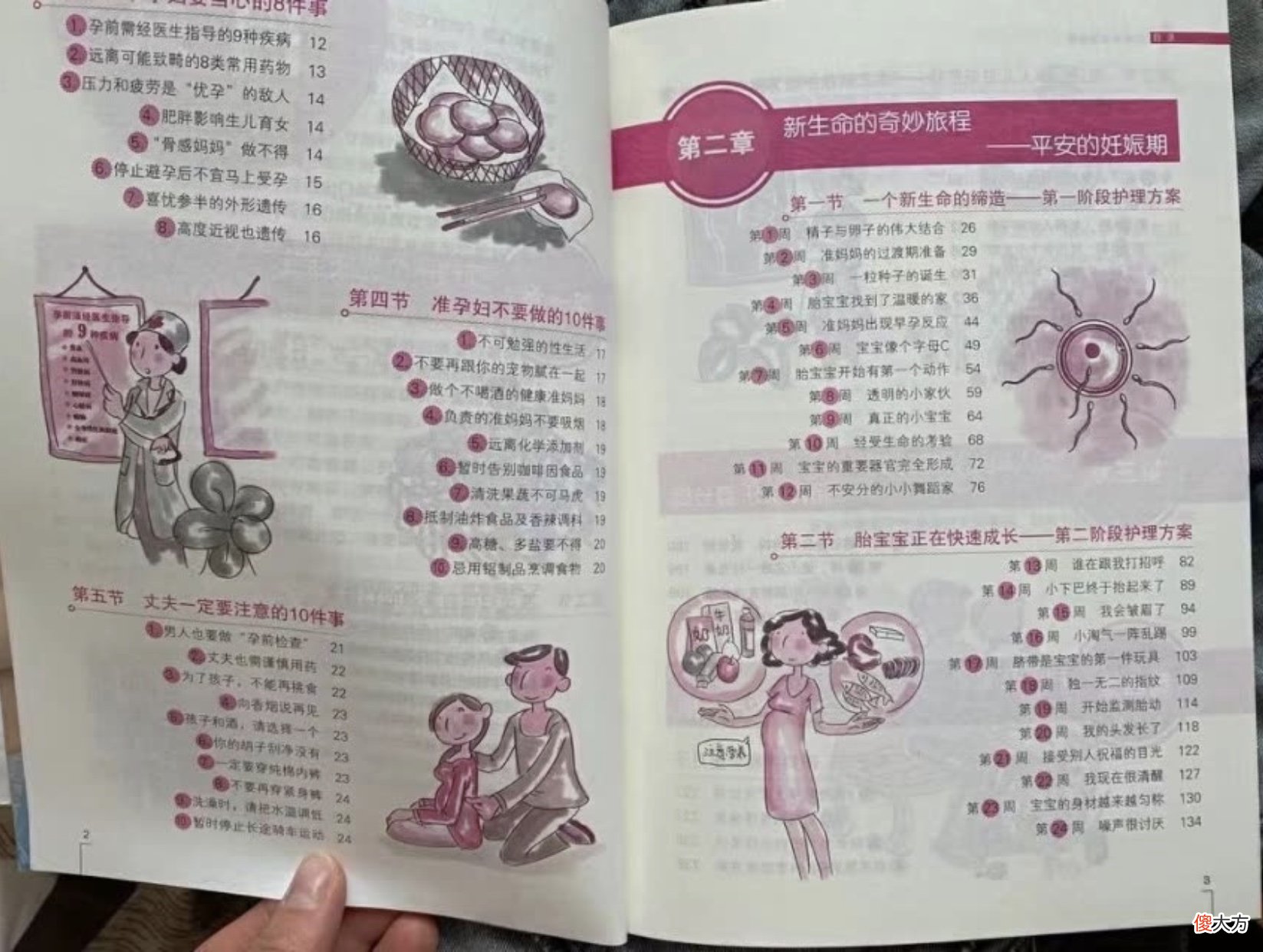 怀孕后有4个产检项目要重视，一旦错过可能就无法做了，孕妈妈要注意