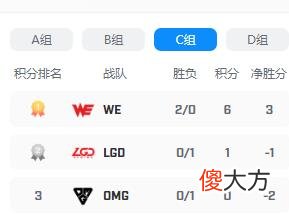【游戏迷】【FE前瞻】LGD和OMG迎来出线争夺战，状态好坏成关键