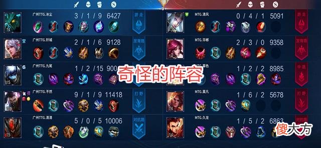 【游戏世界】TTG3：2险胜MTG，A组第一名不符实？清清直言很辛苦