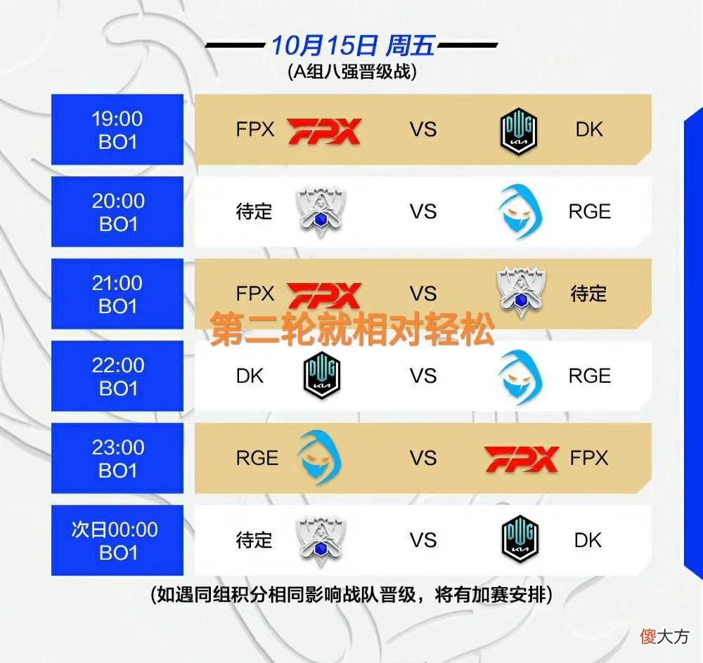 【游戏迷】官方安排的揭幕战太懂了，“S11赛程出炉，一天八场BO1太过紧凑”
