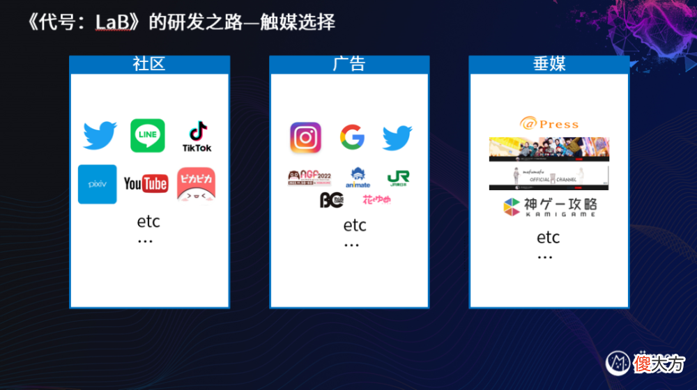 【游戏世界】男女手游用户比例55分，拾梦文化COO刘珺谈如何在日本发行女性向游戏？