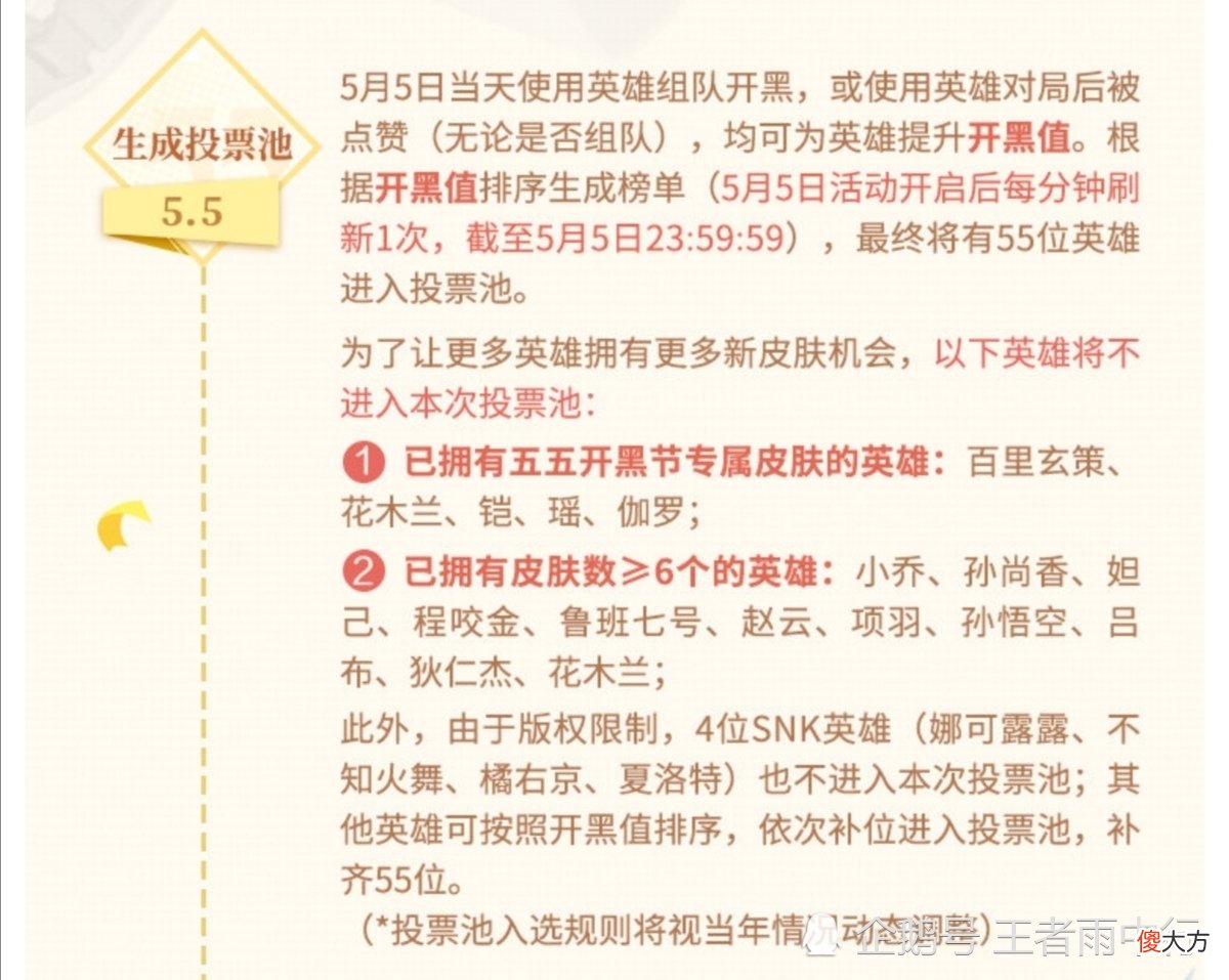【游戏迷】明年开黑节皮肤投票规则已公布，猴子没份！最冷门和皮肤多的英雄排除在外